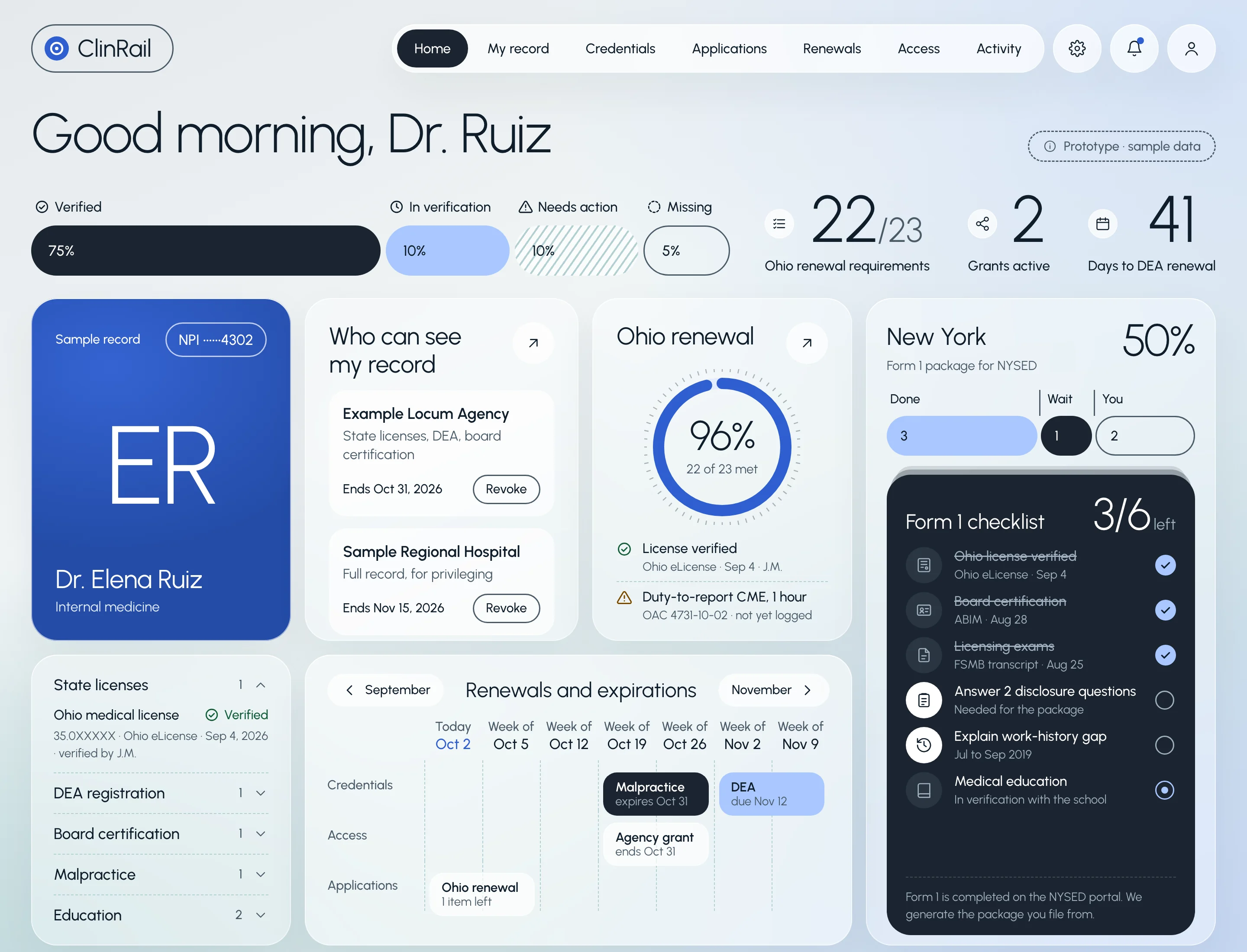 Physician home screen with sample data for Dr. Elena Ruiz: record status, two active grants, the Ohio renewal at 22 of 23 requirements, the New York Form 1 checklist and the renewals calendar.